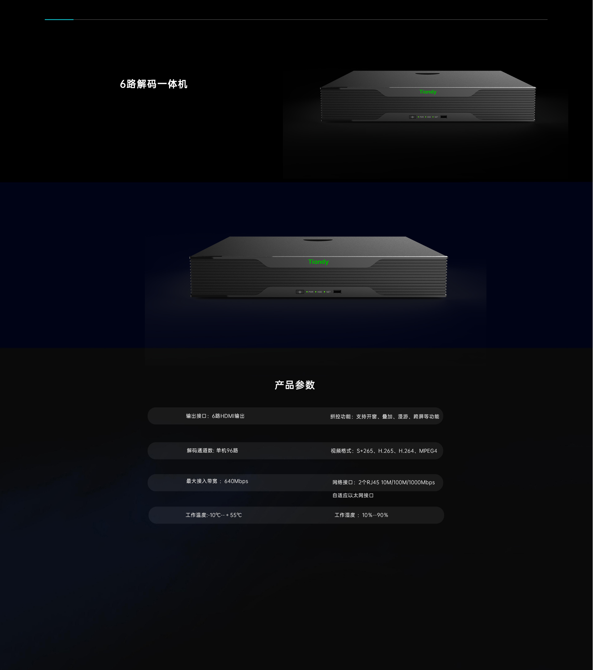 6路解碼一體機(jī)