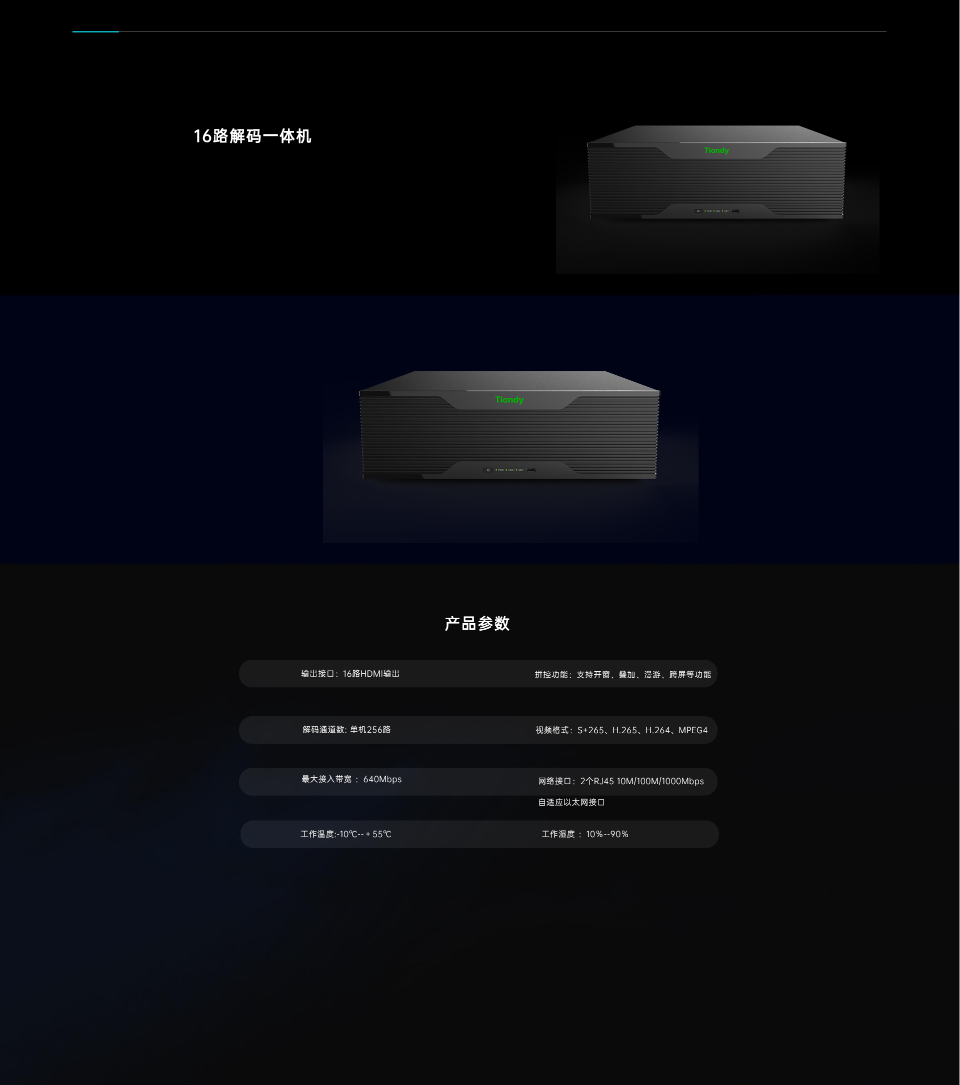 16路解碼一體機