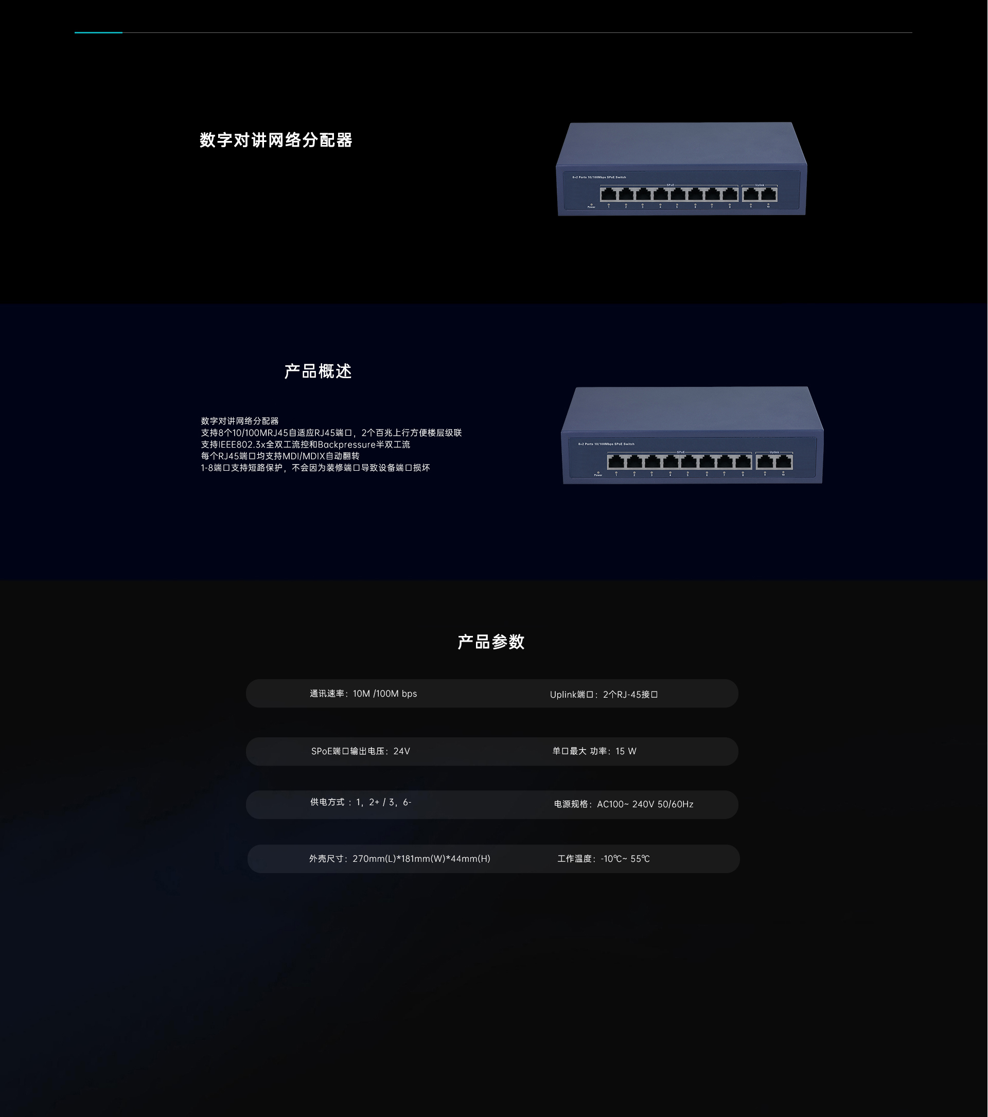 8+2數(shù)字對(duì)講網(wǎng)絡(luò)分配器