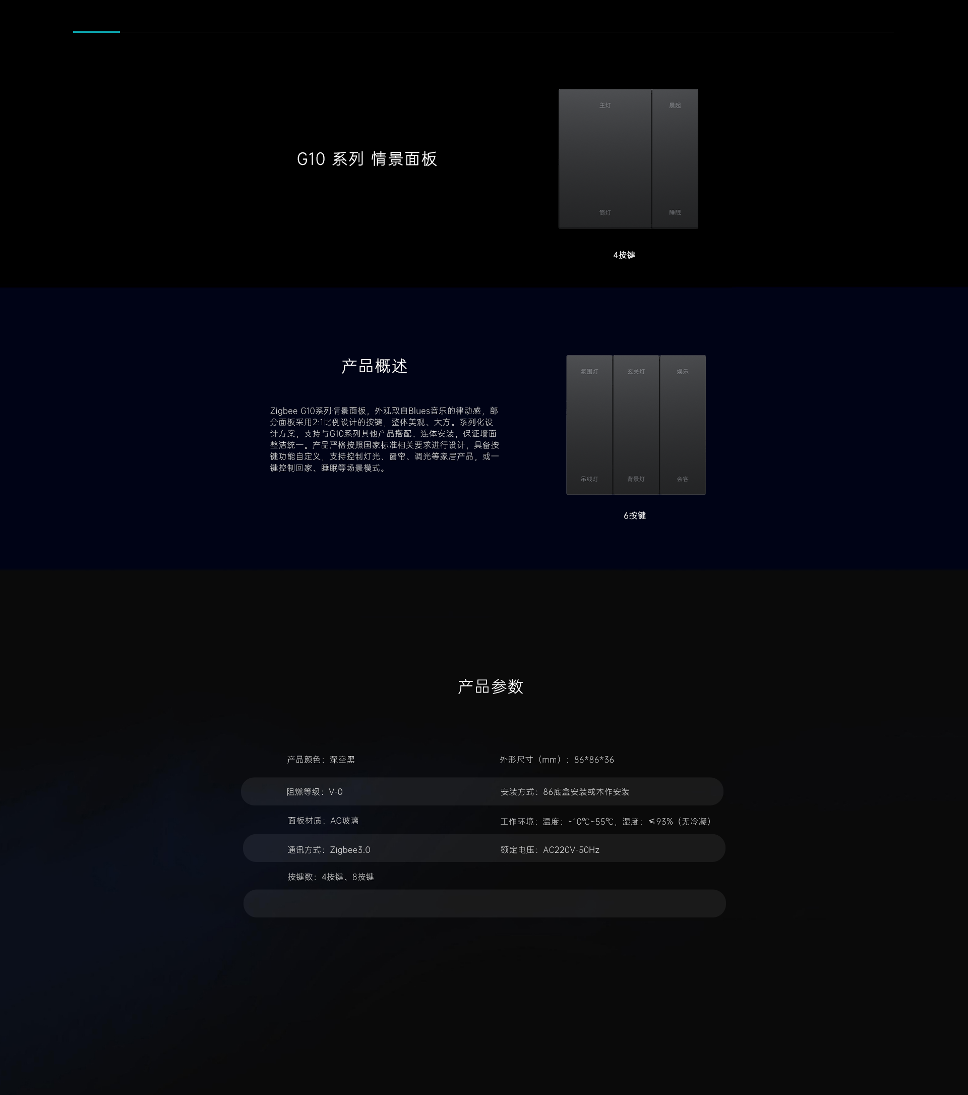 G10系列 情景面板
